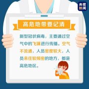 返崗工作的你，辦公區(qū)這些地方最高危……